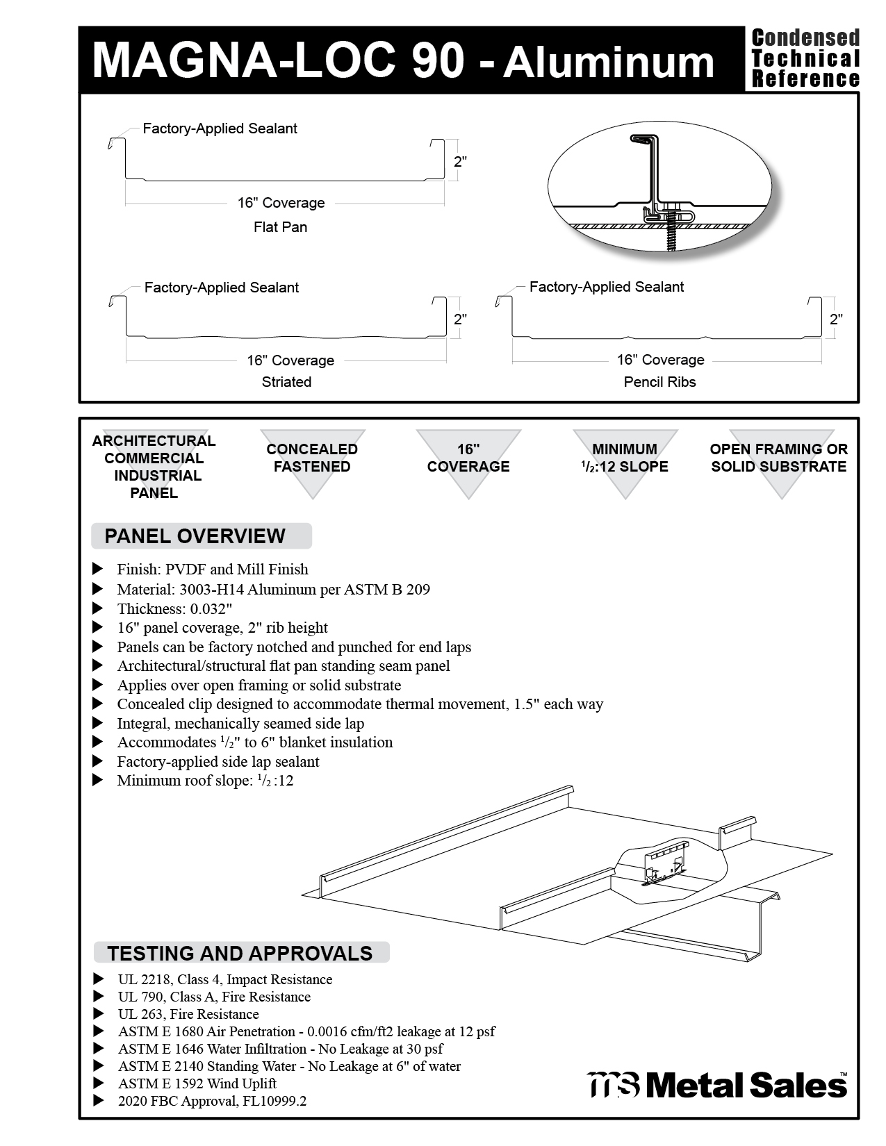 Manga-Loc 90 Aluminum Concealed Fastened Roof Panel Specs