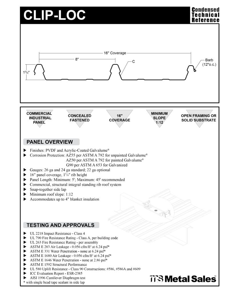 Clip-Loc Concealed Fastened Roof Panel