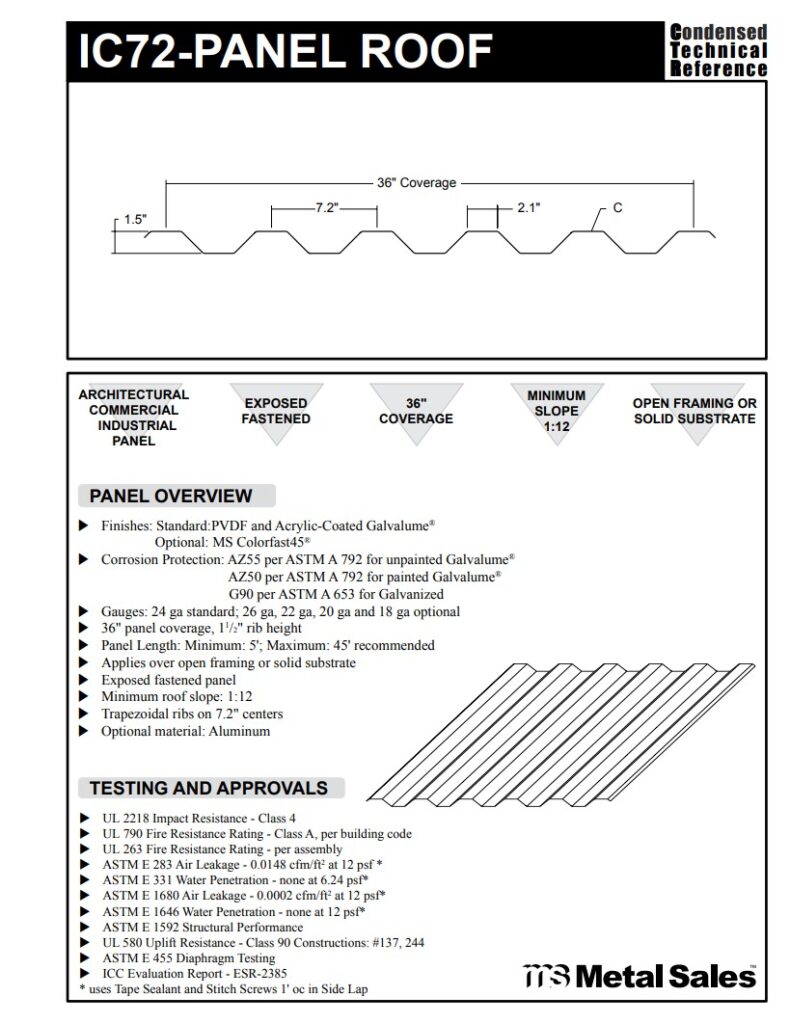 IC72 Panel Roof Deep Rib Series Roof Panel 